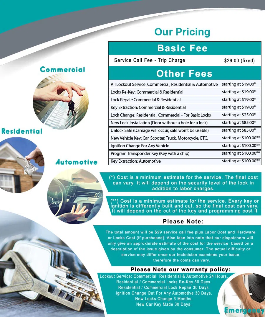 Top Locksmith Services Cincinnati, OH 513-494-3070